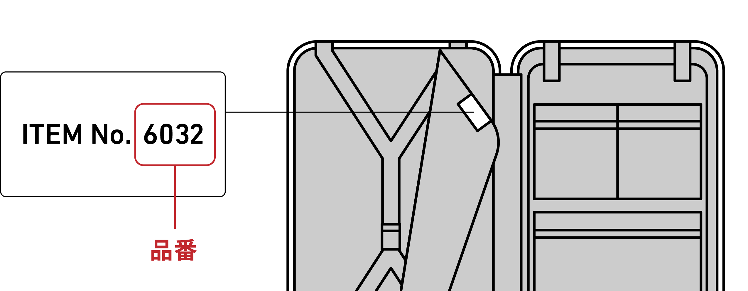 製品判別方法 | T&S